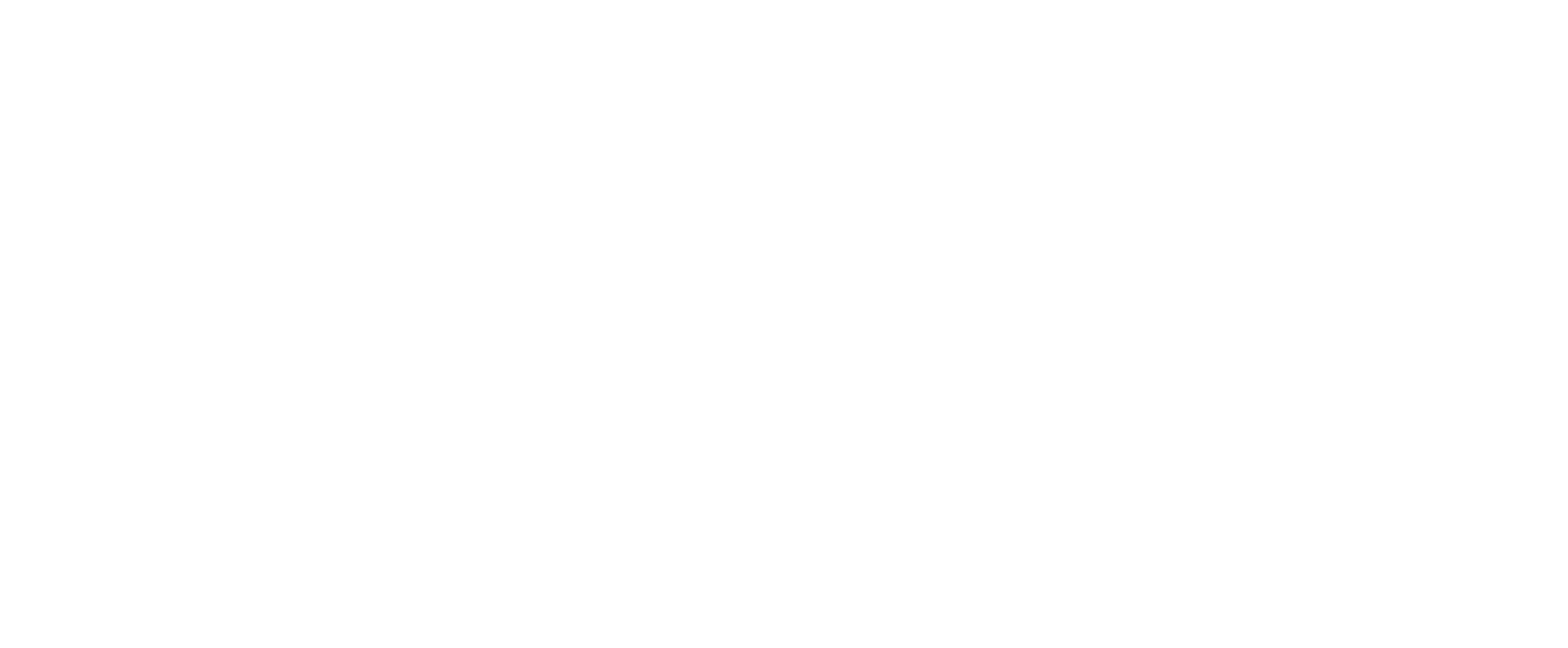 Código de Cupom União Skate Shop 